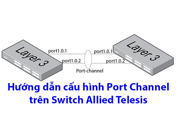 Hướng dẫn cấu hình Port Channel trên switch Allied Telesis Hướng dẫn cấu hình Port Channel trên switch Allied Telesis