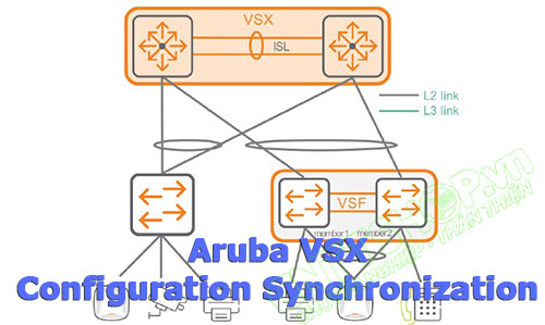 Enable Aruba VSX Configuration Synchronization Enable Aruba VSX Configuration Synchronization