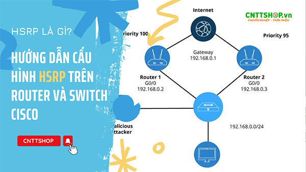 HSRP là gì? Hướng dẫn cấu hình HSRP trên Router và Switch Cisco
