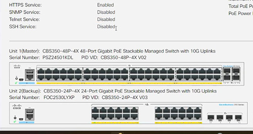 Hướng dẫn cấu hình Stack Switch Cisco CBS350 Series Hướng dẫn cấu hình Stack Switch Cisco CBS350 Series