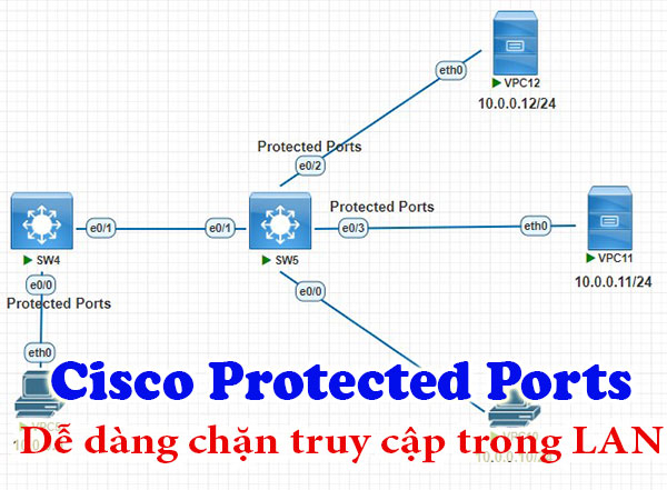 Cisco Protected Ports - Dễ dàng chặn truy cập trong LAN