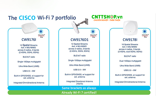 Cisco ra mắt Wi-Fi 7 thông minh hỗ trợ AI, được quản lý linh hoạt kết hợp Cloud Meraki và Catalyst Cisco ra mắt Wi-Fi 7 thông minh hỗ trợ AI, được quản lý linh hoạt kết hợp Cloud Meraki và Catalyst