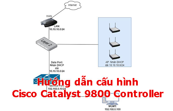 Hướng dẫn cấu hình cơ bản Cisco Controller Catalyst C9800