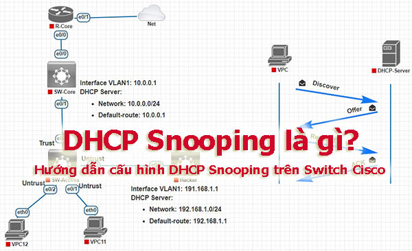 DHCP Snooping - Hoạt động và cách cấu hình trên Cisco DHCP Snooping - Hoạt động và cách cấu hình trên Cisco