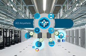 Tìm cổng bằng IP máy chủ qua Cisco ACI, check port for IP of the server Tìm cổng bằng IP máy chủ qua Cisco ACI, check port for IP of the server