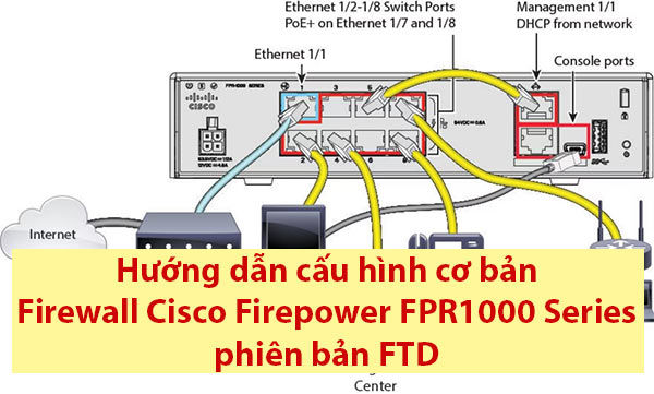 Hướng dẫn cấu hình Firewall Cisco FPR 1000 Series phiên bản FTD