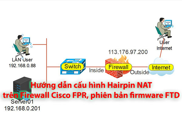 Hướng dẫn cấu hình Hairpin NAT, NAT Loopback Firewall Cisco FTD