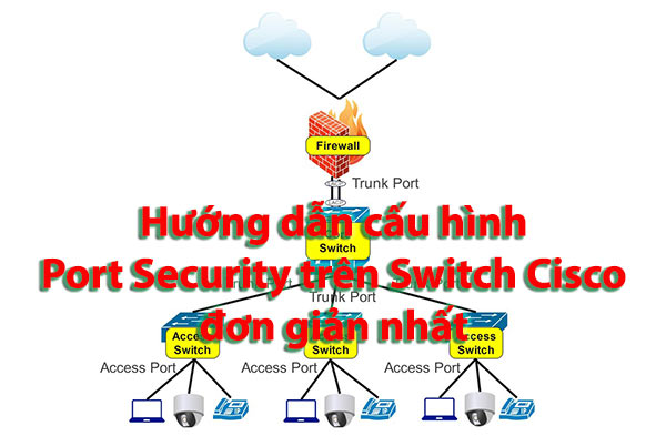 Port Security là gì? Nguyên lý và hướng dẫn cấu hình Port Security trên Switch Cisco