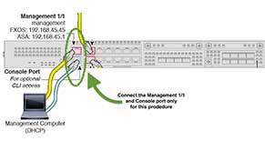 Hướng dẫn Reset Default Factory Cisco Firepower 1000, 2100, 4100 Hướng dẫn Reset Default Factory Cisco Firepower 1000, 2100, 4100