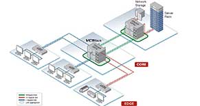 Switch Allied Telesis Cung Cấp Giải Pháp Mạng Tối Ưu Cho Doanh Nghiệp Switch Allied Telesis Cung Cấp Giải Pháp Mạng Tối Ưu Cho Doanh Nghiệp