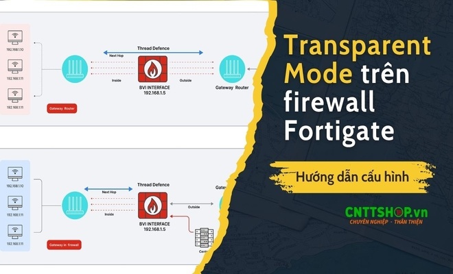 Hướng dẫn cấu hình Transparent mode trên firewall Fortigate