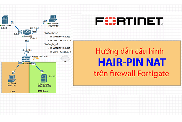 Cách sử dụng Virtual IP để tăng tính sẵn sàng cho dịch vụ mạng?
