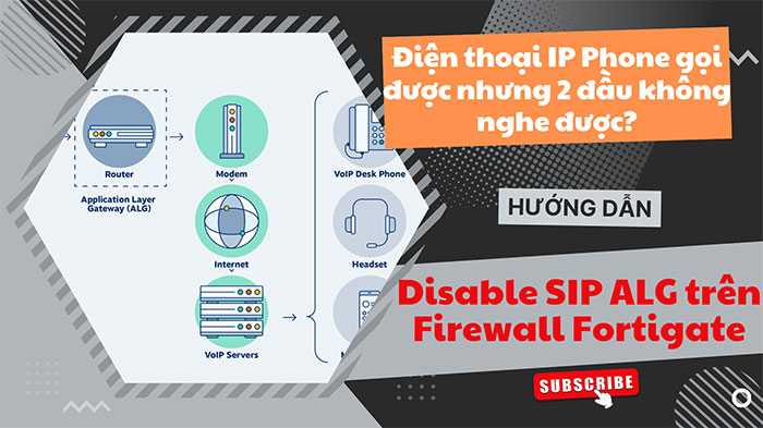 Cách tắt SIP ALG, VoIP Inspection trên Firewall Fortigate Cách tắt SIP ALG, VoIP Inspection trên Firewall Fortigate