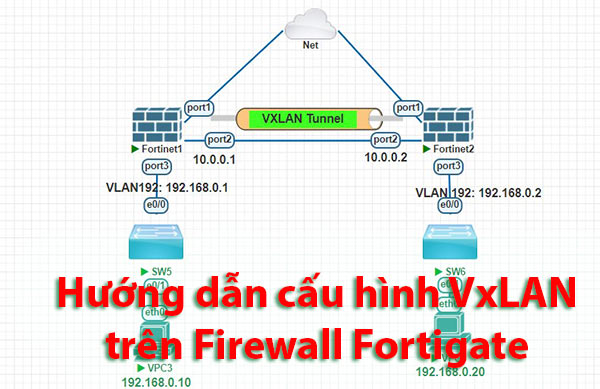 Hướng dẫn cấu hình VxLAN trên Firewall Fortigate Hướng dẫn cấu hình VxLAN trên Firewall Fortigate