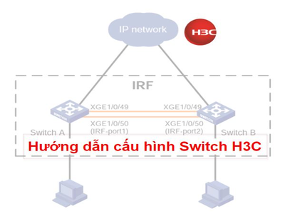 Hướng dẫn cấu hình cơ bản Switch H3C