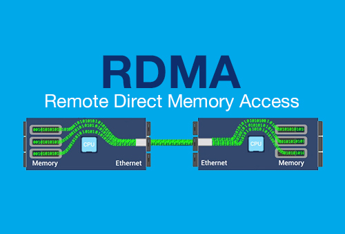 RDMA là gì? Công nghệ truyền dữ liệu trực tiếp từ xa hiệu suất cao RDMA là gì? Công nghệ truyền dữ liệu trực tiếp từ xa hiệu suất cao