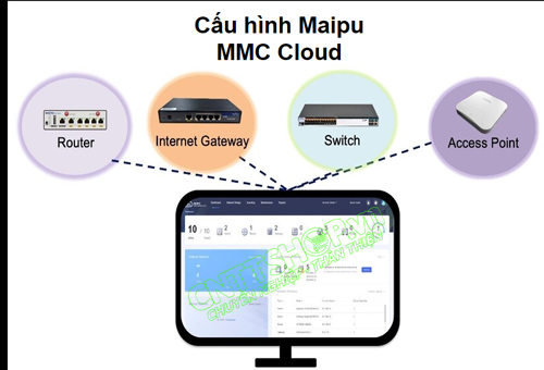 Hướng dẫn đăng ký tài khoản Maipu Managed Cloud (MMC Cloud) Hướng dẫn đăng ký tài khoản Maipu Managed Cloud (MMC Cloud)