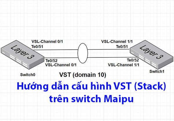 Hướng dẫn cấu hình Stack (VST) trên switch Maipu Hướng dẫn cấu hình Stack (VST) trên switch Maipu