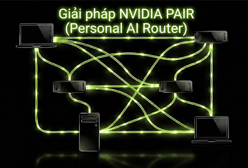 Giải Pháp NVIDIA PAIR tận dụng PC, Laptop nhàn rỗi thành cụm AI Cluster cục bộ