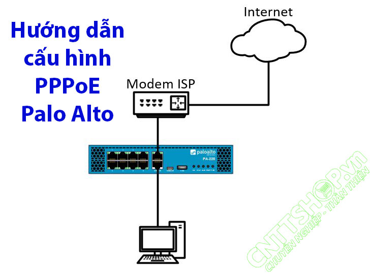 Hướng dẫn cấu hình PPPoE trên Firewall Palo Alto