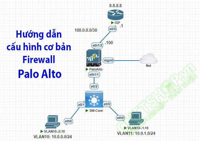 Hướng dẫn cấu hình cơ bản Firewall Palo Alto