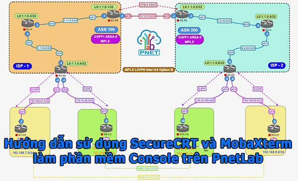 Hướng dẫn sử dụng SecureCRT và MobaXterm trên PnetLab Hướng dẫn sử dụng SecureCRT và MobaXterm trên PnetLab