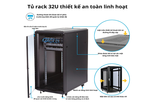 Các loại tủ Rack 32U chuyên dụng cho hệ thống mạng Các loại tủ Rack 32U chuyên dụng cho hệ thống mạng