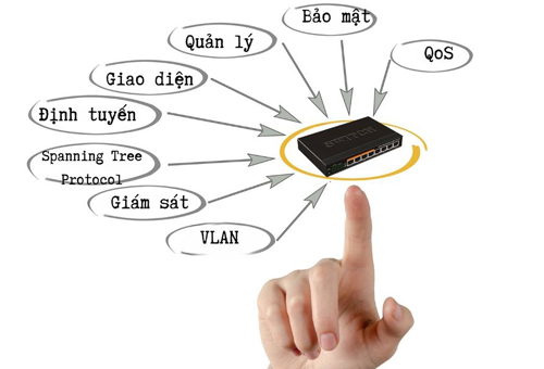 Tìm hiểu các Thuật ngữ phổ biến trên thiết bị chuyển mạch Switch