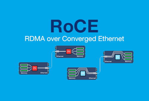 RoCE là gì? Giao thức cho phép truy cập bộ nhớ từ xa qua mạng Ethernet RoCE là gì? Giao thức cho phép truy cập bộ nhớ từ xa qua mạng Ethernet