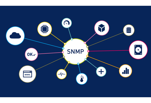 SNMP là gì? Cách thức hoạt động và lợi ích khi sử dụng SNMP