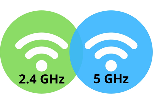 WiFi Dual Band là gì? Ưu điểm tuyệt vời của WiFi hai băng tần