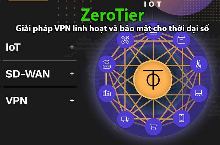 ZeroTier: Giải Pháp VPN SD-WAN Đơn Giản, Bảo Mật Cho Mọi Thiết Bị ZeroTier: Giải Pháp VPN SD-WAN Đơn Giản, Bảo Mật Cho Mọi Thiết Bị