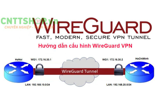 Hướng Dẫn Cấu hình WireGuard Site to Site VPN trên Router Mikrotik