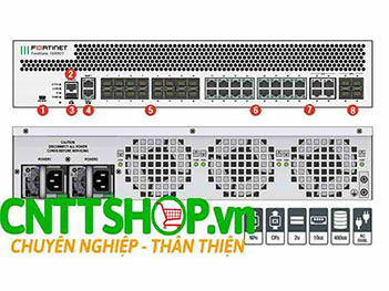 FG-1500DT Firewall Fortinet FortiGate 1500D series