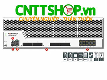 FG-3815D-DC Firewall Fortinet FortiGate 3800D series