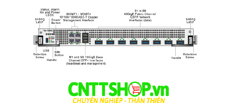 FIM-7904E Firewall Fortinet Fortigate Hot swappable I/O module