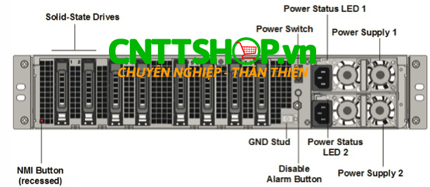 Thiết bị cân bằng tải Load Balancing Citrix NetScaler ADC SDX 14080-40S