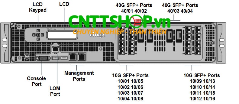 Thiết bị cân bằng tải Load Balancing Citrix NetScaler ADC SDX 25100-40G
