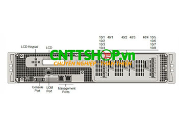 MPX 14060-40S Citrix NetScaler ADC Application Delivery Controller