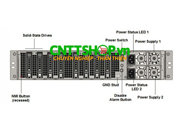 MPX 15020-50G Citrix NetScaler ADC Application Delivery Controller