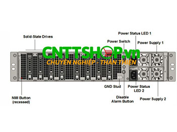 MPX 15020 Citrix NetScaler ADC Application Delivery Controller