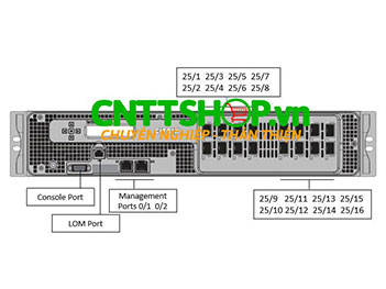 MPX 15060 Citrix NetScaler ADC Application Delivery Controller