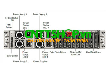 MPX 22080 Citrix NetScaler ADC Application Delivery Controller