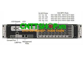 MPX 22120 Citrix NetScaler ADC Application Delivery Controller
