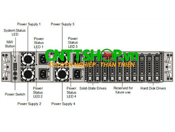 MPX 24100 Citrix NetScaler ADC Application Delivery Controller