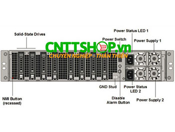 MPX 25100-40G Citrix NetScaler ADC Application Delivery Controller