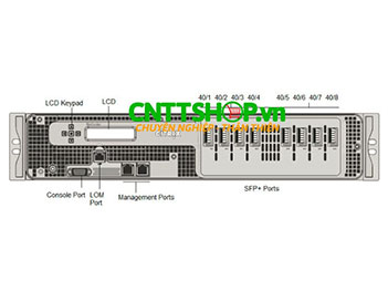MPX 25100A Citrix NetScaler ADC Application Delivery Controller