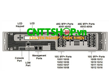 MPX 25200-40G Citrix NetScaler ADC Application Delivery Controller