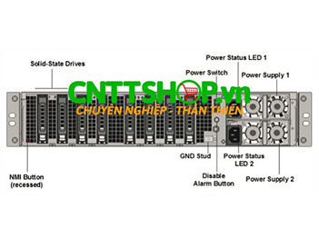 MPX 25200A Citrix NetScaler ADC Application Delivery Controller