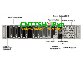 MPX 25200TA Citrix NetScaler ADC Application Delivery Controller